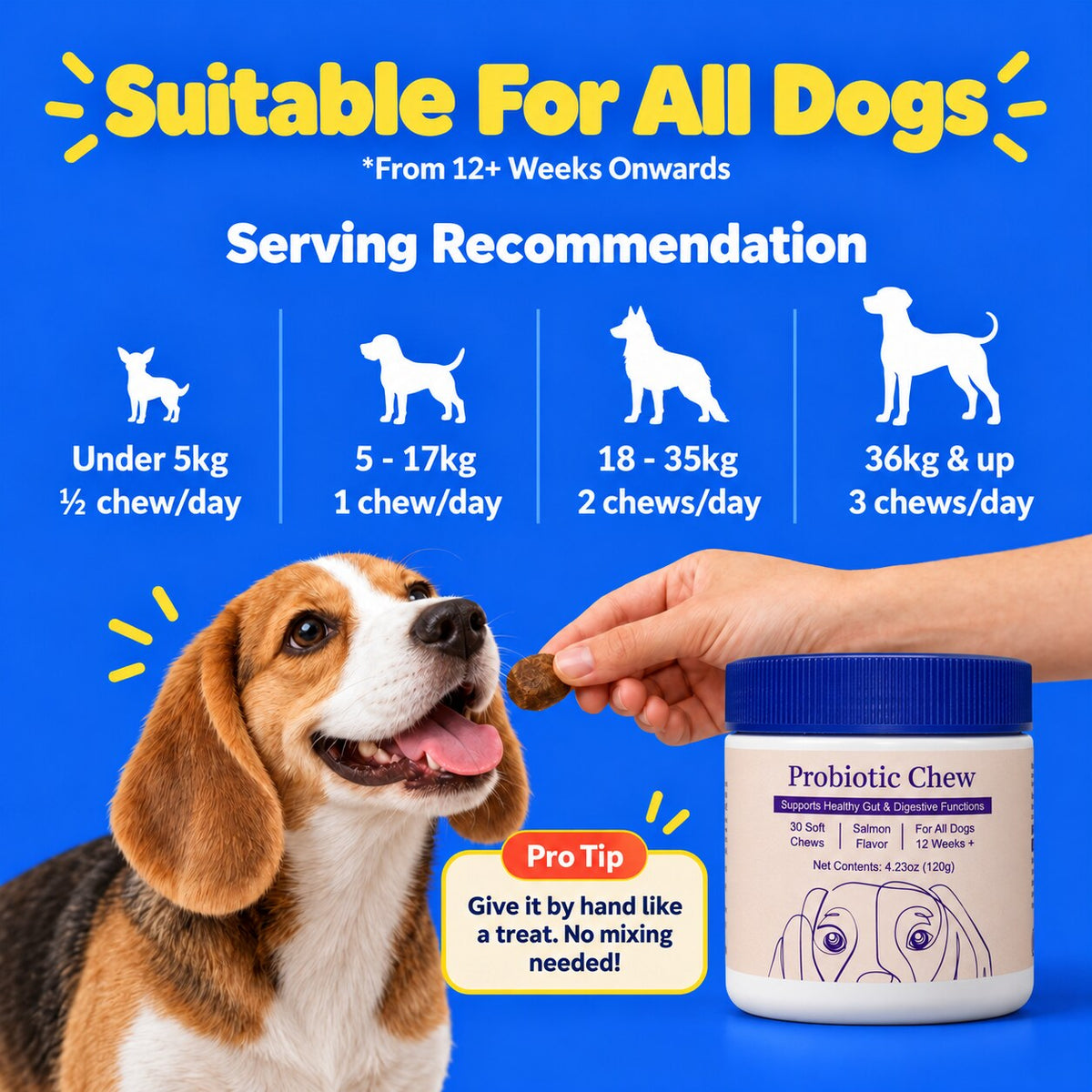 Woofs serving guide by dog weight